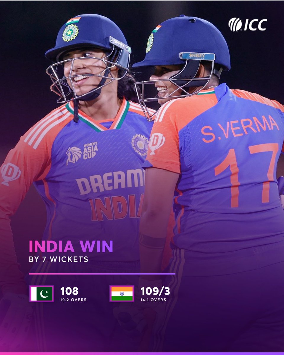 ICC (@icc) on Twitter photo A strong win against Pakistan to start the Women's Asia Cup T20 2024 for India 👊
📸 <a href="/ACCMedia1/">AsianCricketCouncil</a>
#INDvPAK: bit.ly/3Wv3hLp A strong win against Pakistan to start the Women's Asia Cup T20 2024 for India 👊
📸 <a href="/ACCMedia1/">AsianCricketCouncil</a>
#INDvPAK: bit.ly/3Wv3hLp