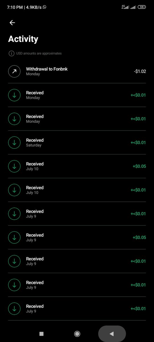 Ksenjeh's tweet photo. @minipay Patience pays so does minipay,  I claimed about $0.02 from minipay tasks daily and withdrew $1.02 from minipay through @fonbnk1 so guys remember #savewithminipay https://t.co/7UHzPlGkvX