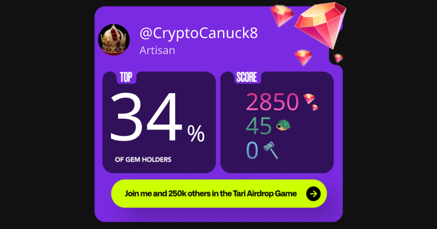 CryptoCanuck 🕹️ $RCADE Lingo tweet media