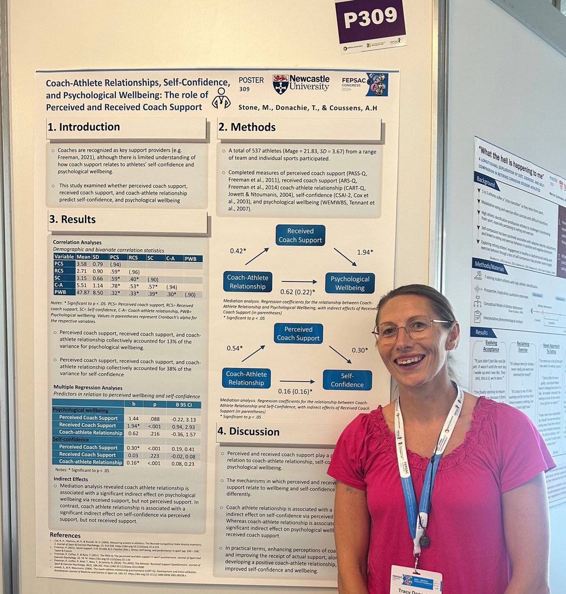 Adamcuzz's tweet image. Shame I couldn't make it over to @fepsac2024, looks to have been a great conference. Thanks to @tdona005 & @MaxJStone for presenting our work examining coach-athlete relationships, self-confidence, and psychological wellbeing: The role of coach support 😎🏅⚽️🤝 @UniofNewcastle