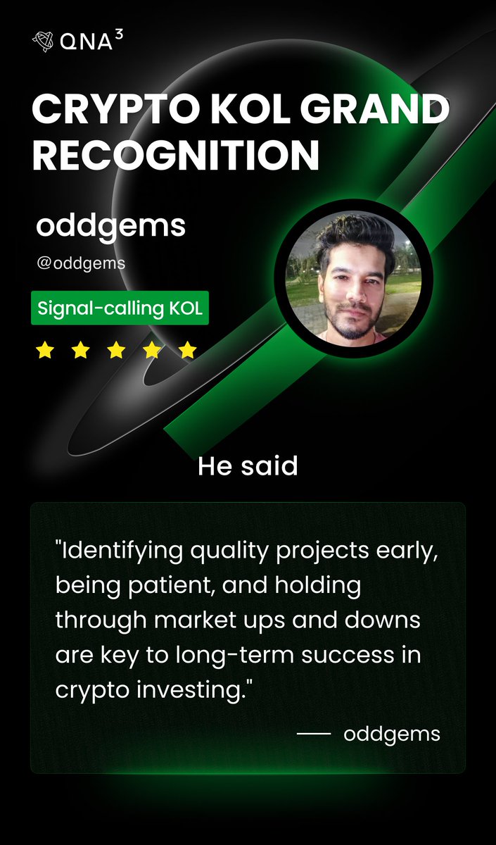 🚀 The Crypto KOL Grand Recognition is here! Our cutting-edge AI has delved  into recent statements from top KOLs, and the insights will power our  game-changing token sentiment analysis feature. 🔥In this