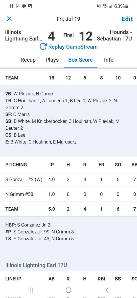 Andrew Sebastian (@coachsebastian6) on Twitter photo <a href="/houndsplayball/">Hounds Baseball</a> Sebastian take game 2 in the Primetime HS Midwest Collegiate tournament 12-4. <a href="/StevenGonzo2/">Steven Gonzalez Jr</a> went 4 IP 1 ER and 6 Ks for the win. <a href="/AngeloLundeen/">Angelo Lundeen</a> went 1 for 3 w/ 2 RBIs, <a href="/PleviakWill/">Will Pleviak (Uncommited)</a> went 1 for 2 2B w/ 2 RBIs, <a href="/ColinHoulihan27/">Colin Houlihan (Uncommitted)</a> went 1 for 1 2 BBs and 2 runs. <a href="/houndsplayball/">Hounds Baseball</a> Sebastian take game 2 in the Primetime HS Midwest Collegiate tournament 12-4. <a href="/StevenGonzo2/">Steven Gonzalez Jr</a> went 4 IP 1 ER and 6 Ks for the win. <a href="/AngeloLundeen/">Angelo Lundeen</a> went 1 for 3 w/ 2 RBIs, <a href="/PleviakWill/">Will Pleviak (Uncommited)</a> went 1 for 2 2B w/ 2 RBIs, <a href="/ColinHoulihan27/">Colin Houlihan (Uncommitted)</a> went 1 for 1 2 BBs and 2 runs.