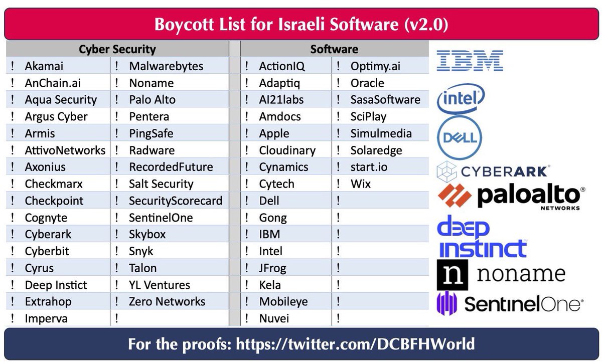 DCBFHWorld's tweet image. #CrowdStrike is not in the list! We hope they recover soon!

Be aware of the risks from #zionist software! They can #explicitly make your systems unavailable! Never use their products for your national safety and security!