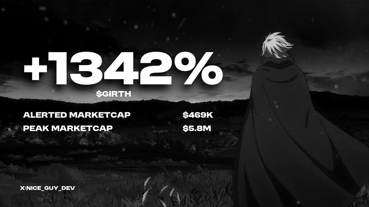 🎁GIVEAWAY!🎁

Prizes:
🏆1 $SOL
First 4 people to open a ticket can claim:
🏆2X - Insider Alerts Access 50% off
🏆2X - Wallet Puller Access 50% off

To enter:
1⃣Follow - @Nice_Guy_Dev
2⃣RT+LIKE
3⃣Interact with pinned post 
4️⃣ join Discord

5 Winners!

Ends in 48 hours⏰
