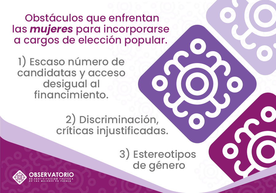 ¿Cuáles son los obstáculos que enfrentan las mujeres para incorporarse a cargos de elección popular?  

❌Históricamente se les negaba su derecho a participar. Se ponía en duda su capacidad. 
❌Discriminación, críticas injustificadas y poco reconocimiento.