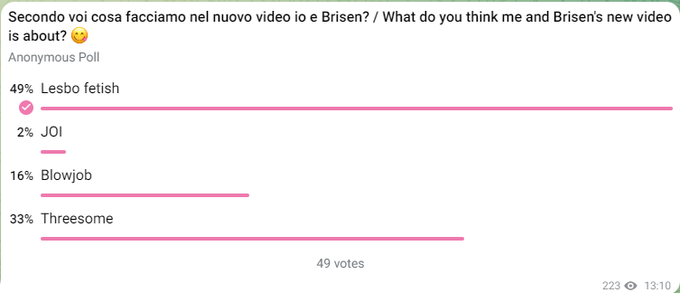 Poll on Telegram vs. poll on Twitter: I think my Twitter fans know me better 😋 Btw, the video is OUT<a href="/tag/mvsales"class="tags"><span>#mvsales</span></a>