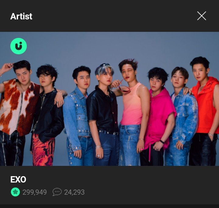 EXO surpassed 35.9M votes for Boy Group Popularity Award for 2024 K-World Dream Awards in UPICK. We have almost 300k users, majority are chinese exols, please help us win this award for EXO. It's a 100% voting. Please download the app and vote for EXO!