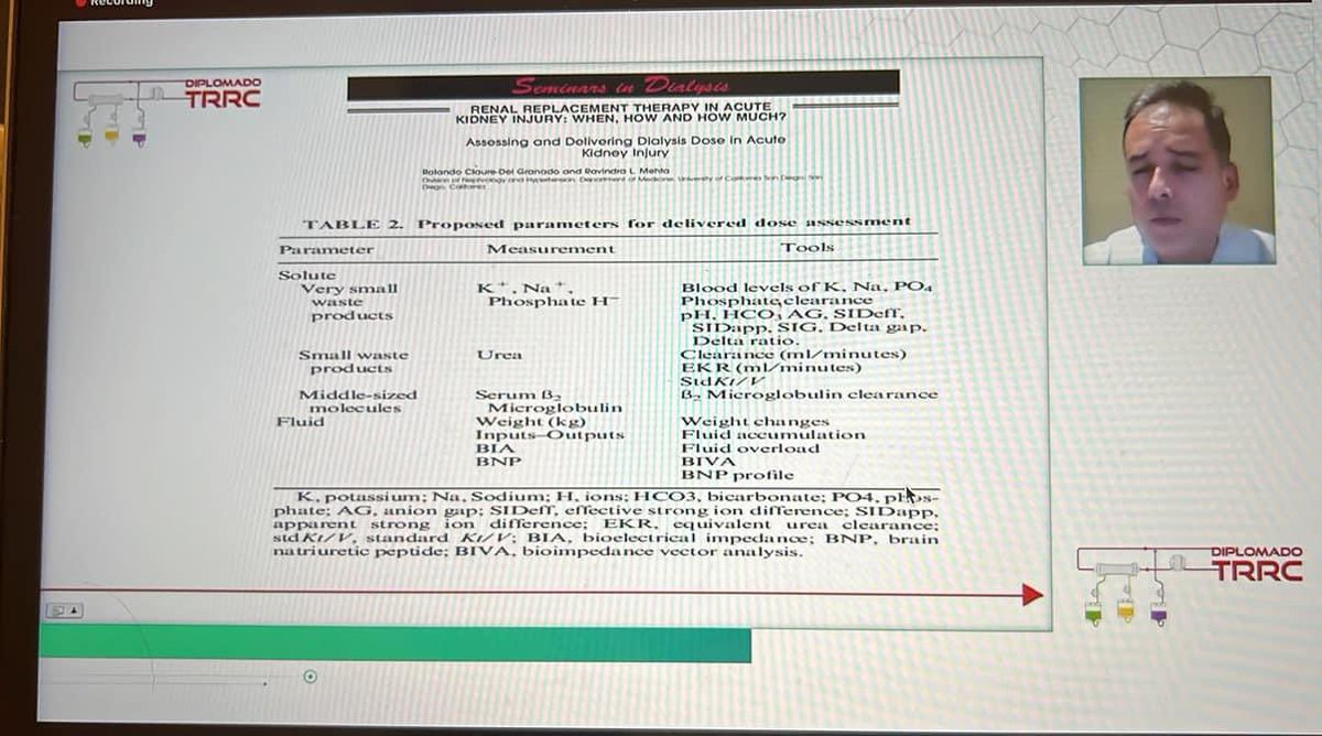 Rolando Claure, MD, FASN, FISN 🇧🇴 tweet media