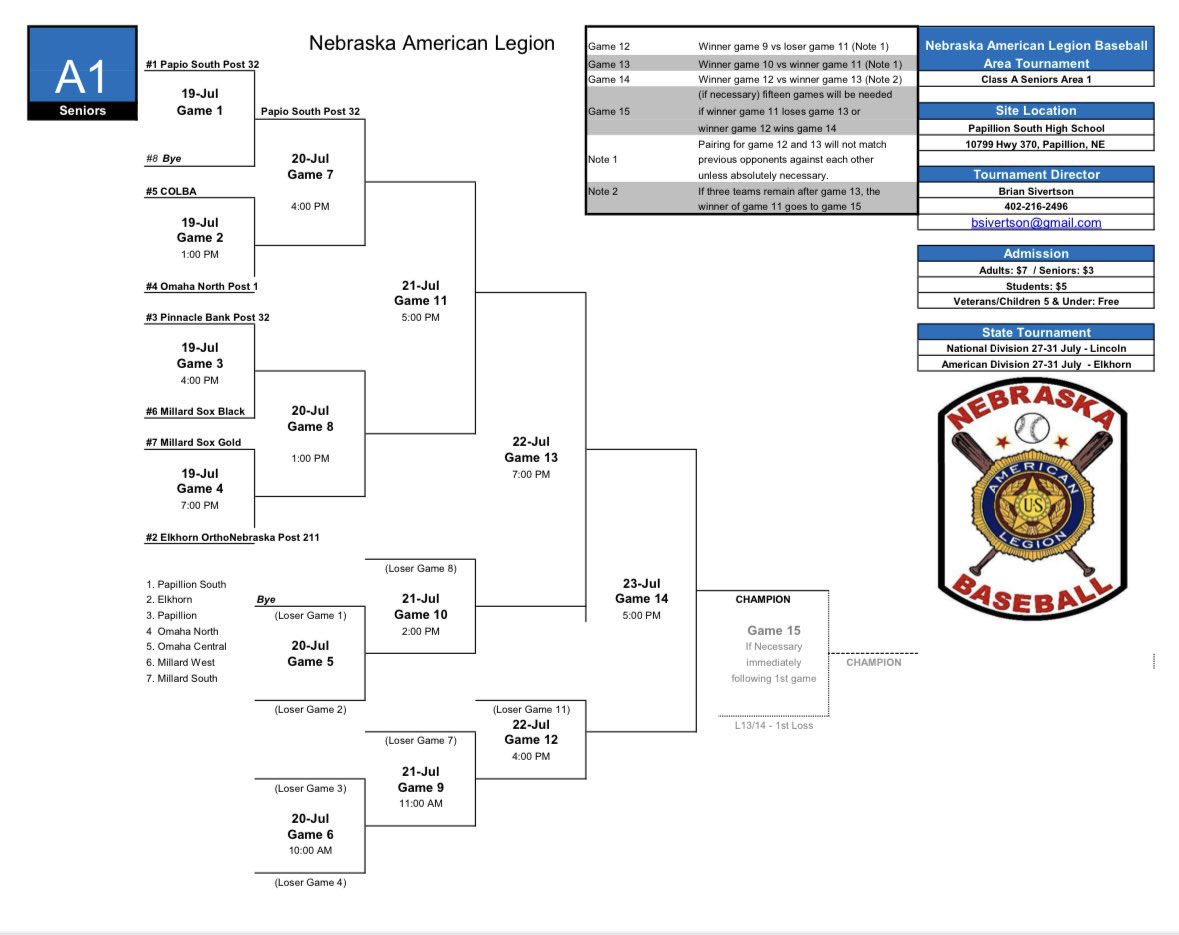 Antlers_Basebll's tweet photo. 🏆 Postseason Area Tournament

Varsity and JV start their Area Tournaments today! The OrthoNebraska Seniors play at Papillion South and the Juniors play at Westview. https://t.co/Jg96jO7VyU