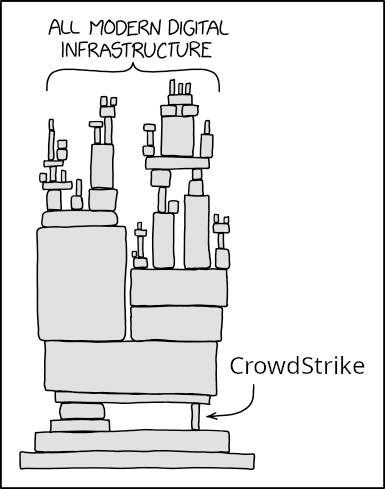farmerbb1's tweet photo. What it feels like today https://t.co/wND434vhhj