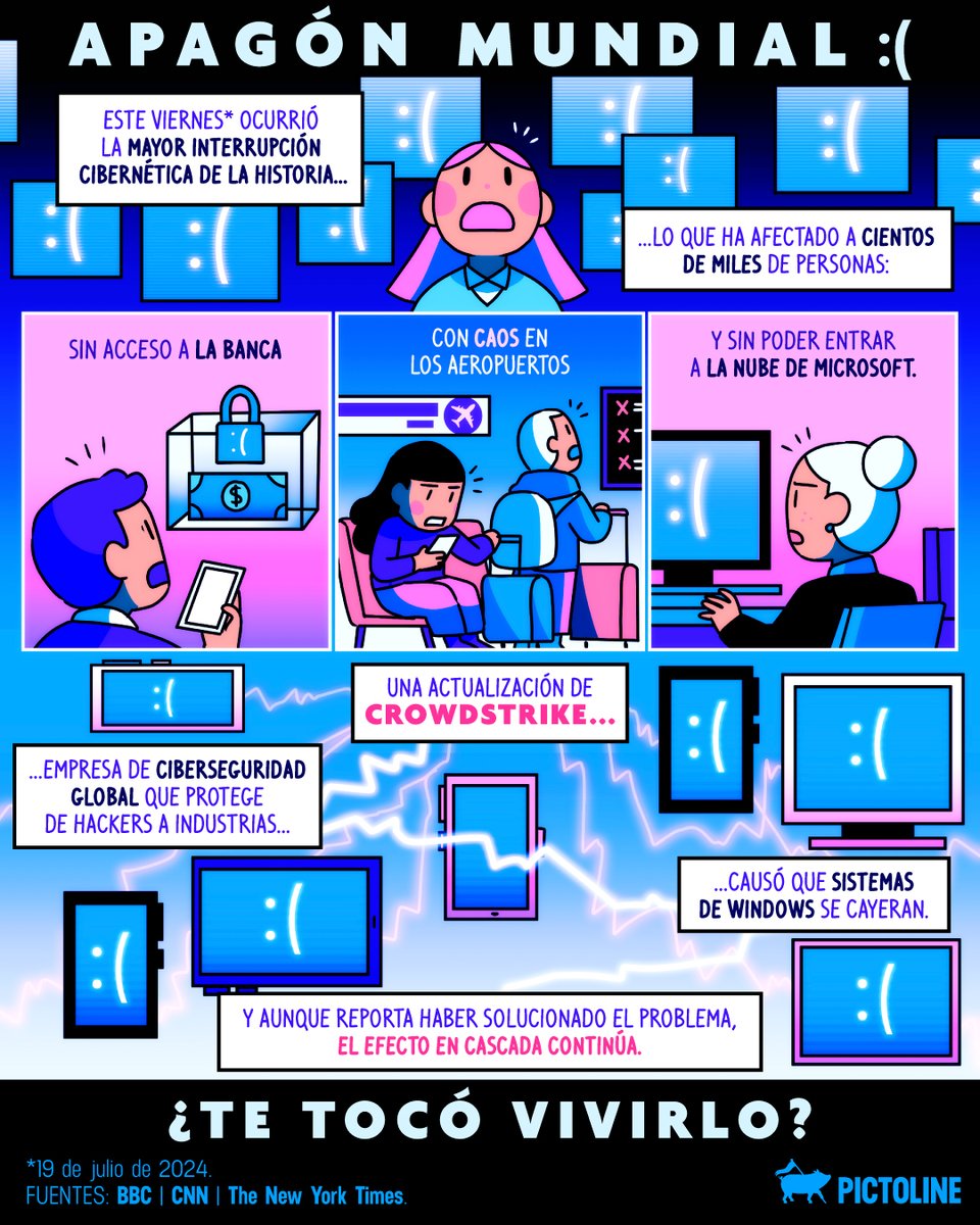 pictoline tweet media