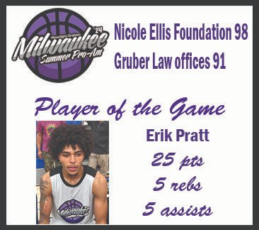 Nicole Ellis Foundation beat Gruber Law offices 98-91 behind Erik Pratt <a href="/erikpratt_1/">Erik Pratt</a> with 24pts, 5rebs &amp; 5assists and Learic Davis with 22pts &amp; 7rebs. Gruber Law was led by AJ McKee <a href="/ajwitdashot/">Aj Mckee</a>  with 32pts &amp; 12rebs and Duane Wilson’s <a href="/SwaggyDu1/">Duane Wilson</a> 27pts.