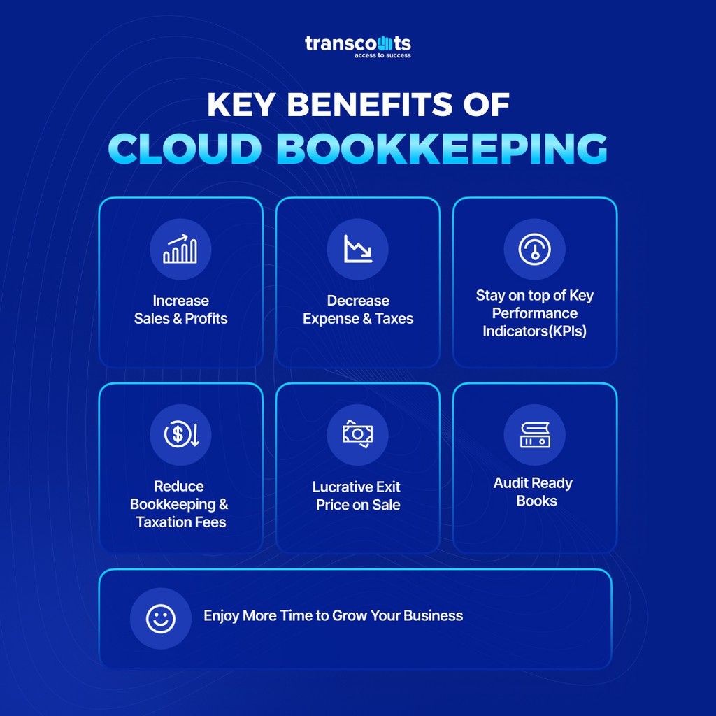 transcounts's tweet photo. Key benefits of cloud bookkeeping
Read more 👉 https://t.co/sGNukZPWob
#cloudbookkeepingadvantages #futureofaccounting #digitaltransformation #productivityboost #ecommercebookkeeping #bookkeeping #transcounts https://t.co/plXAijCHga