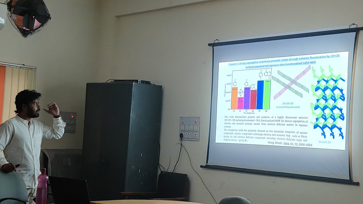 iamSusantaDinda's tweet photo. Few moments of my PhD defense presentation. Regards to @debajyoti_g my sir. It has been a long journey. Thanks to all, who was always there for me.🙏🏾🙏🏾🙏🏾 https://t.co/OgiJJiw3T3