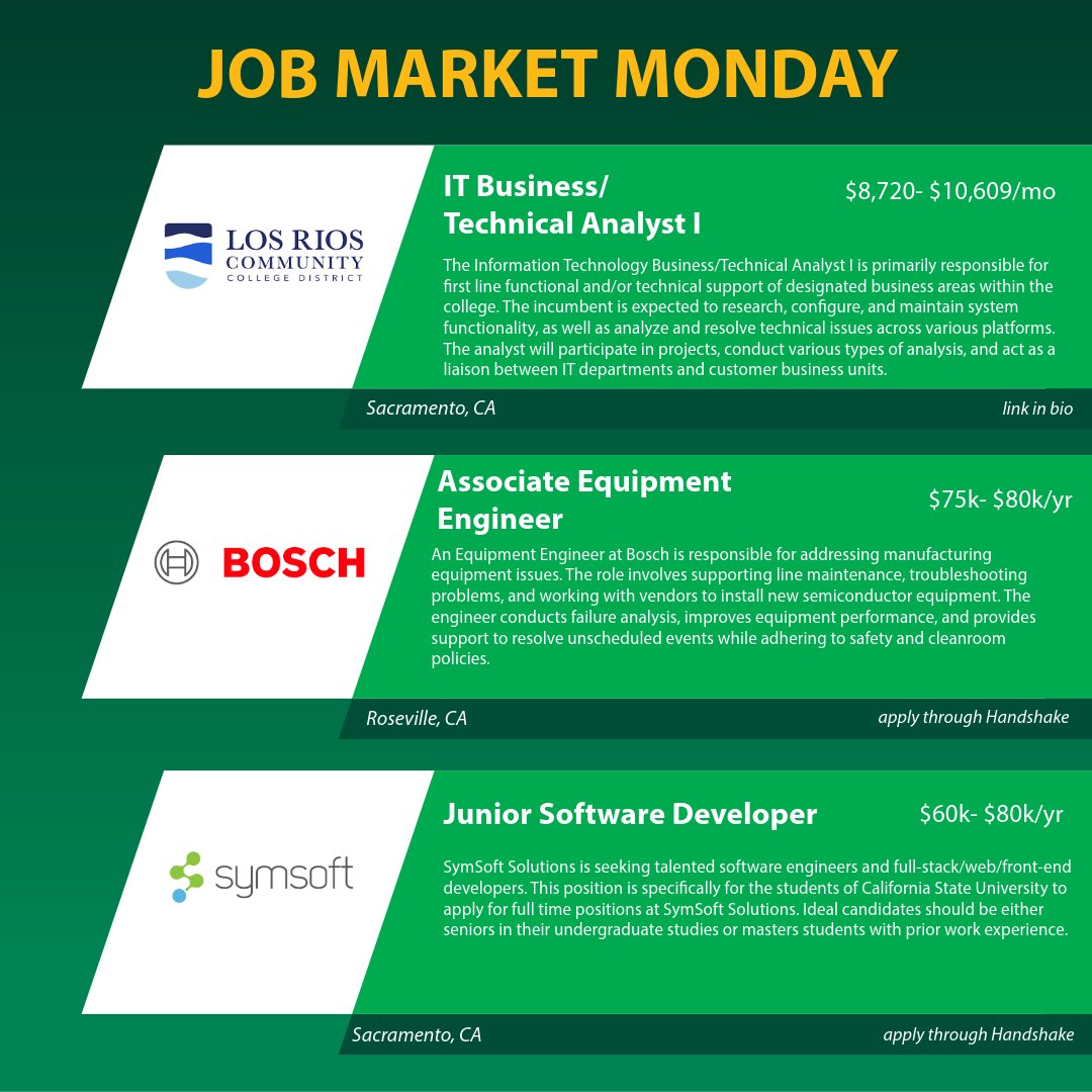 SacStateECS's tweet image. Today's the day! Happy Job Market Monday. Explore these jobs and internship opportunities!