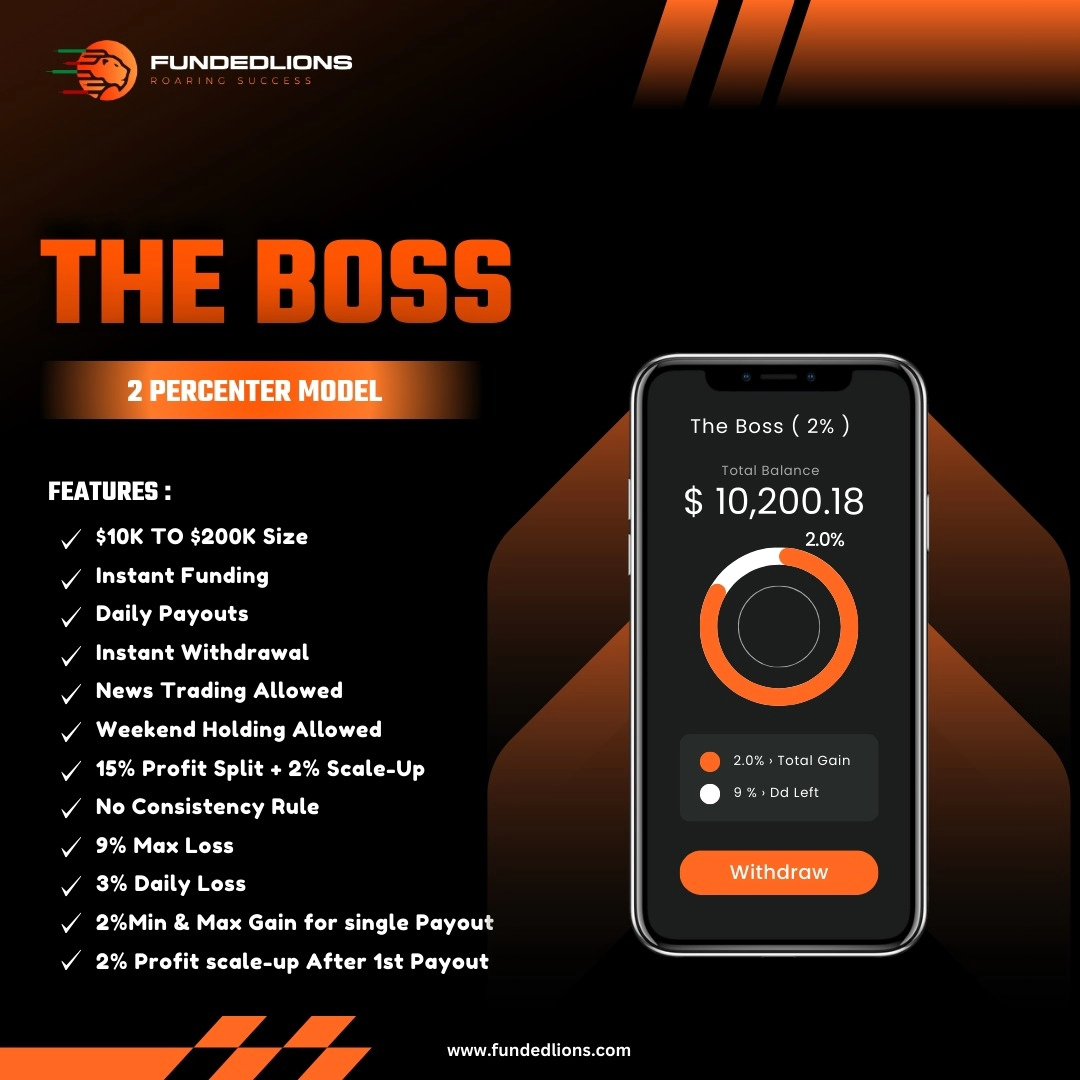 Get Instant Funding Accounts Without consistency rules 🔥💯
