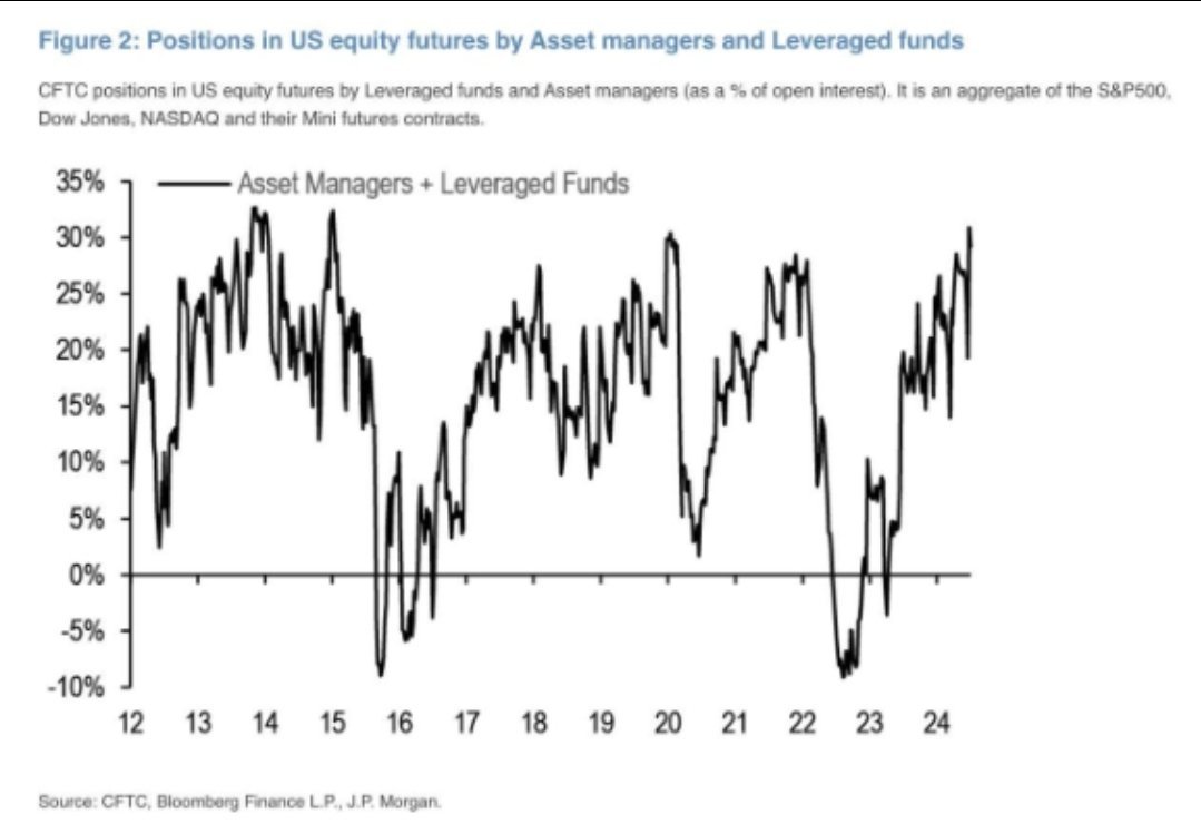 Kris Sidial🇺🇸 tweet media