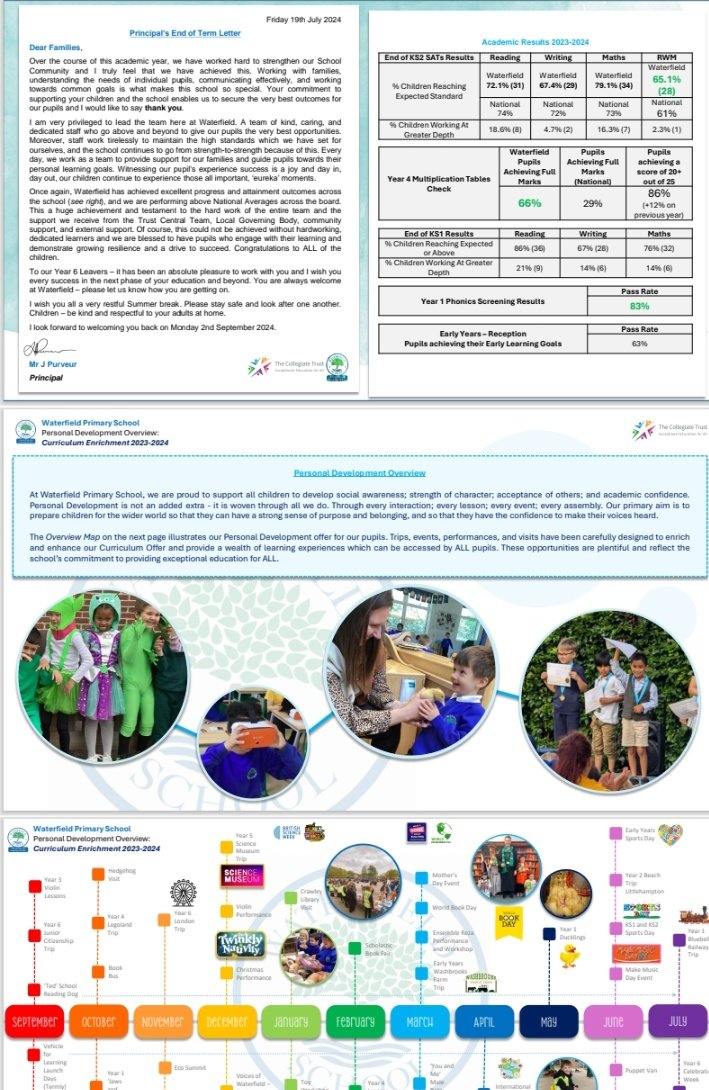 Waterfield Primary School tweet media