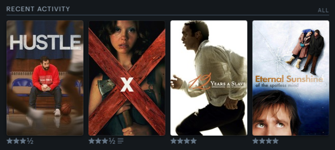 calzeealt's tweet photo. @letterboxd @neonrated @LonglegsFilm not bad https://t.co/En7LBF6fw7