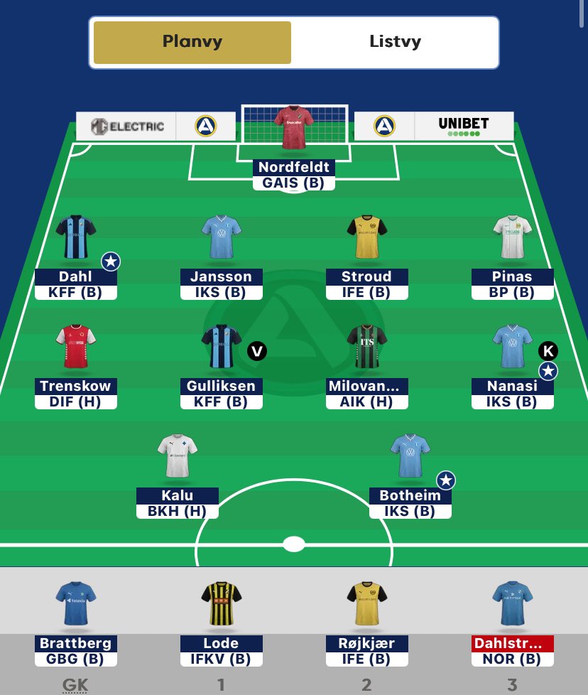 Allsvenskan FantasyPodden tweet media