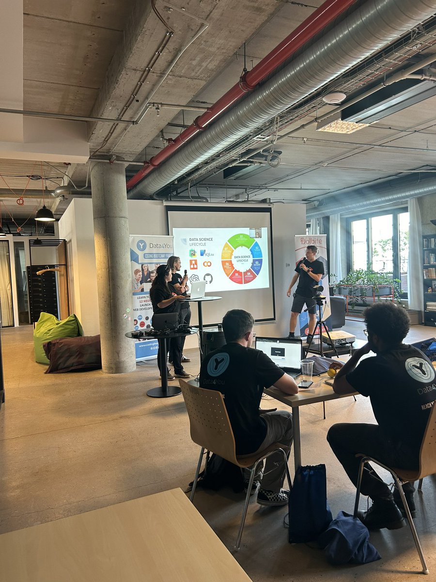 codeBoot's tweet image. 🎓 Excited to showcase the talents of Batch #24 at our Data Science Coding Bootcamp presentation!
#DataScience #CodingBootcamp #Batch24