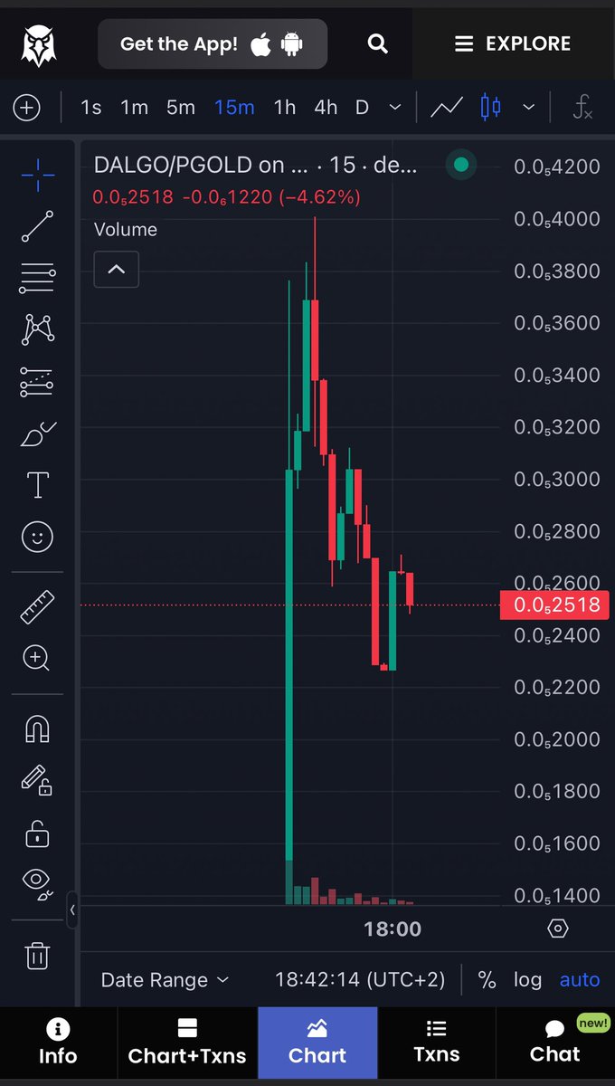 jerryek1's tweet photo. Did you miss out on #Pgold? 
$Dalgo new fresh meme token from the $pgold team just launched 🚀  it could go up several 100%  more don’t miss out! (DYOR)
#algo https://t.co/E4owiBBGIf