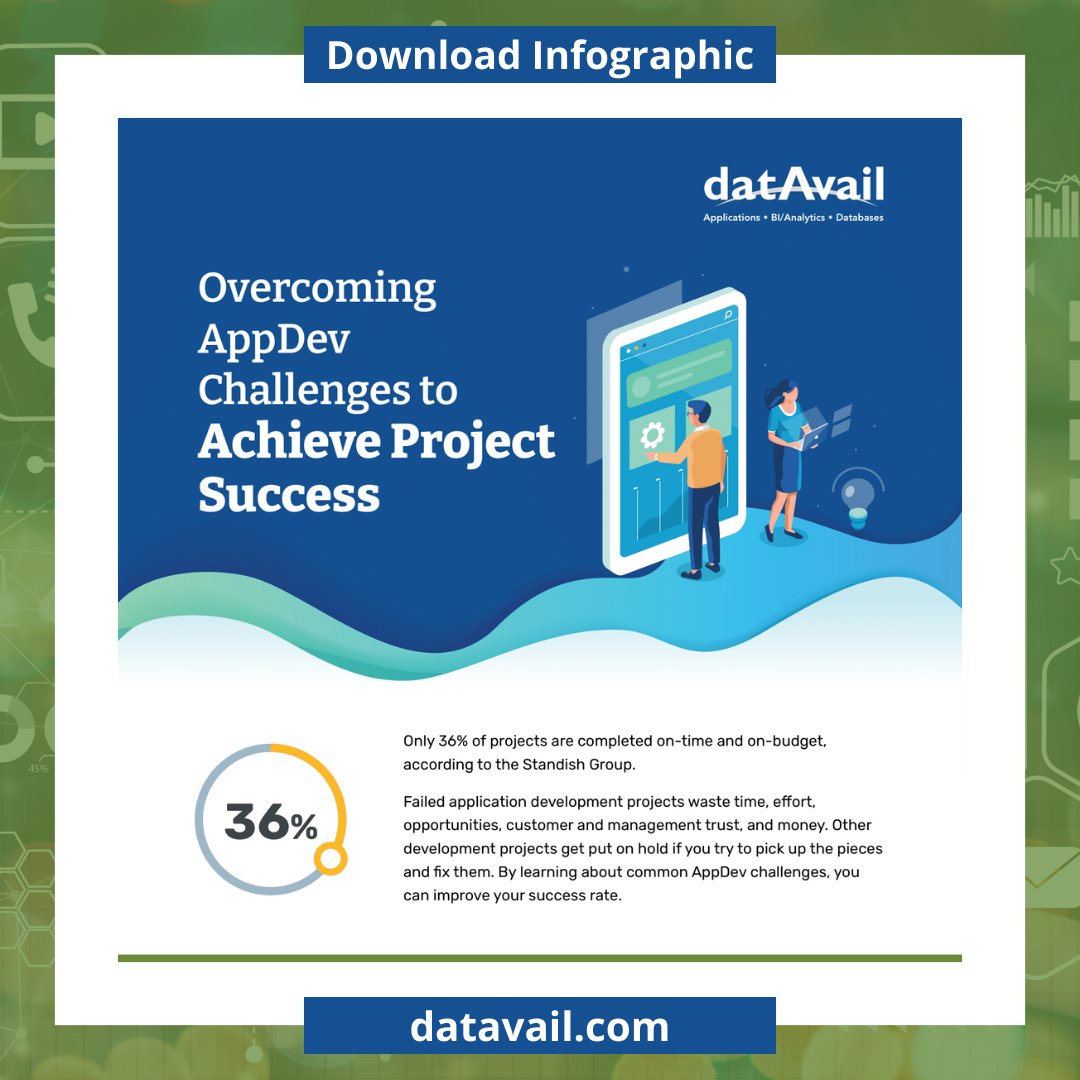 datavail's tweet photo. Unrealistic timelines and a lack of resources are sabotaging your #AppDev projects? Our infographic explores these challenges and more, offering actionable solutions to overcome them. Download now! https://t.co/lEuunTVcWT

#applicationdevelopment #appdevelopment #appdevchallenges https://t.co/PfG2ZTydb4