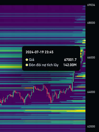 mrD Trading tweet media