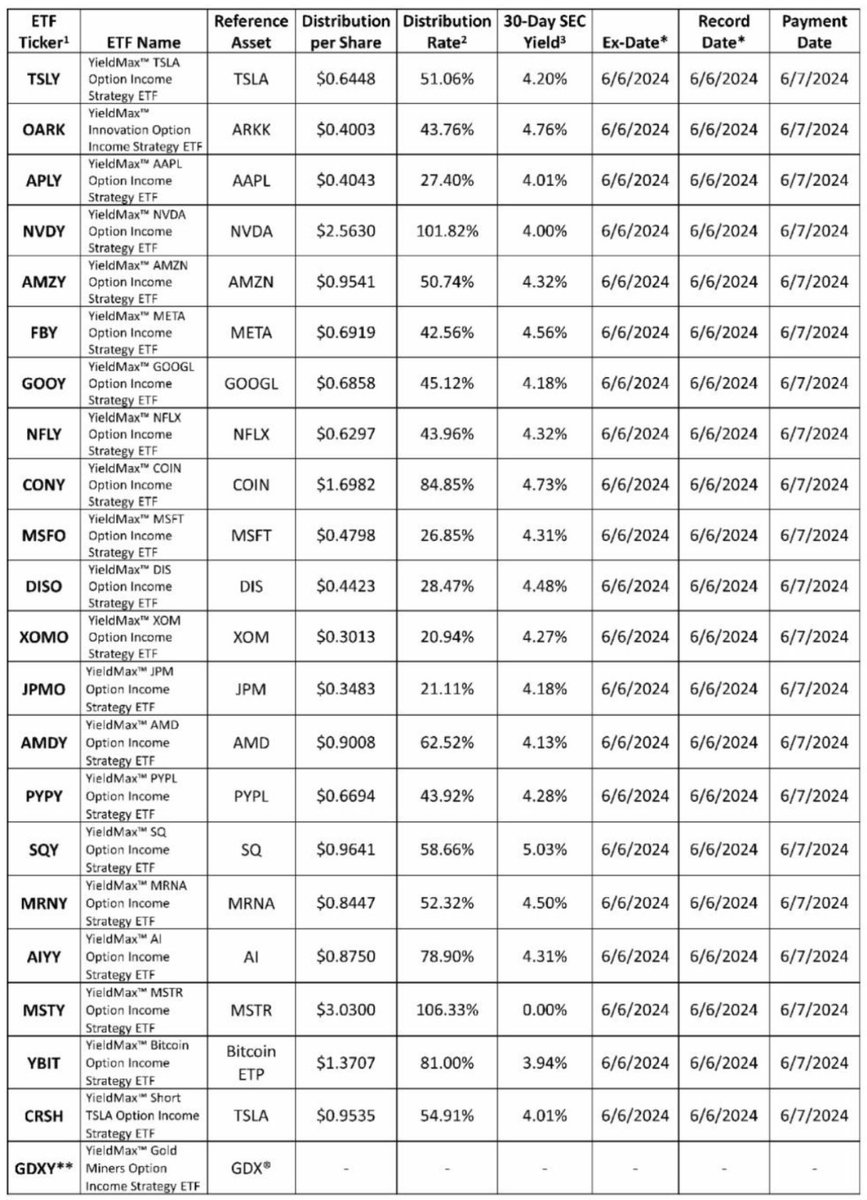 numocoinミ☆𝒏𝒖𝒎𝒐𝒓𝒐.𝒊𝒐☆彡비트코인 보험.tgi