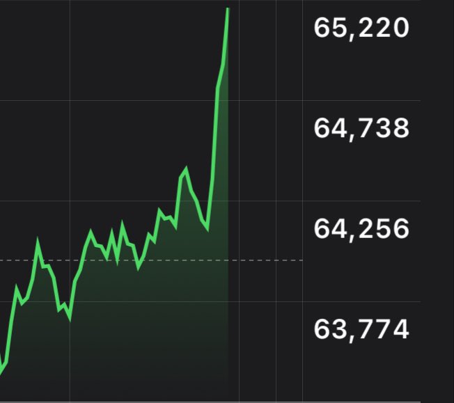 SFCrypto tweet media