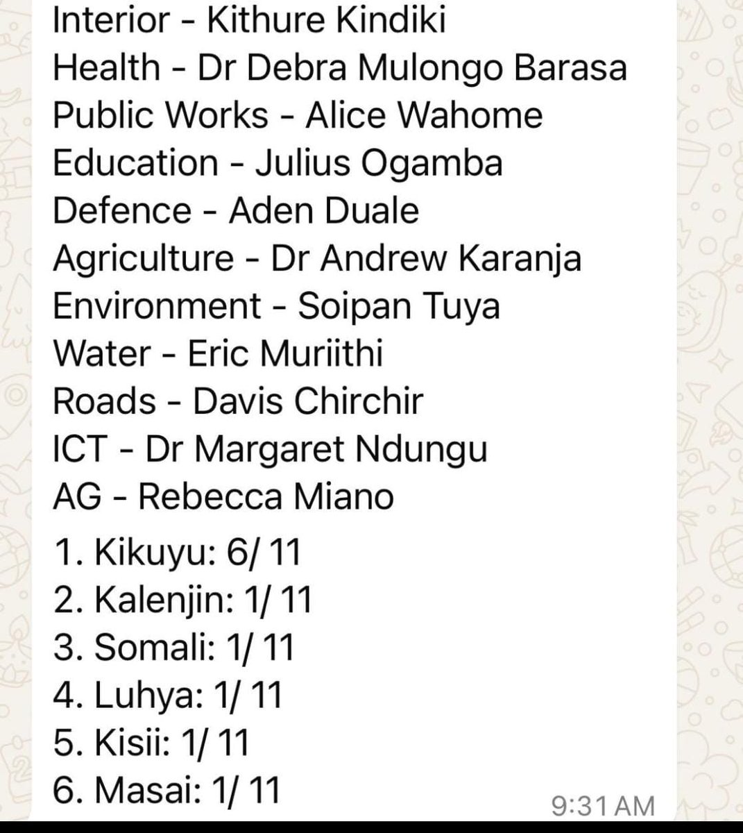 SabadaKalou's tweet photo. Somebody tell me Zakayo  is either a slow learner ama he is not sound mind.Huyu Zakayo kilichobaki ni mambo matatu
1.Resign
2.Go home 
3.Asafirishwe
#RutoMustGo 
Enough is enough!
#nancymachariamust https://t.co/i7O56AUHAB
