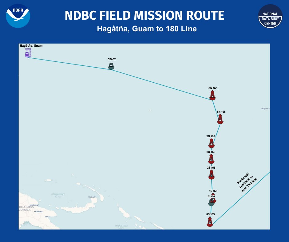 databuoycenter's tweet photo. 🌏 Where in the world is NDBC? It’s Guam today! Our team of technicians are off to service tsunami stations and a line of our climate array aka TAO stations. Check out the photos they snapped before they left! #NDBCAtSea https://t.co/9DfuOIGWEg