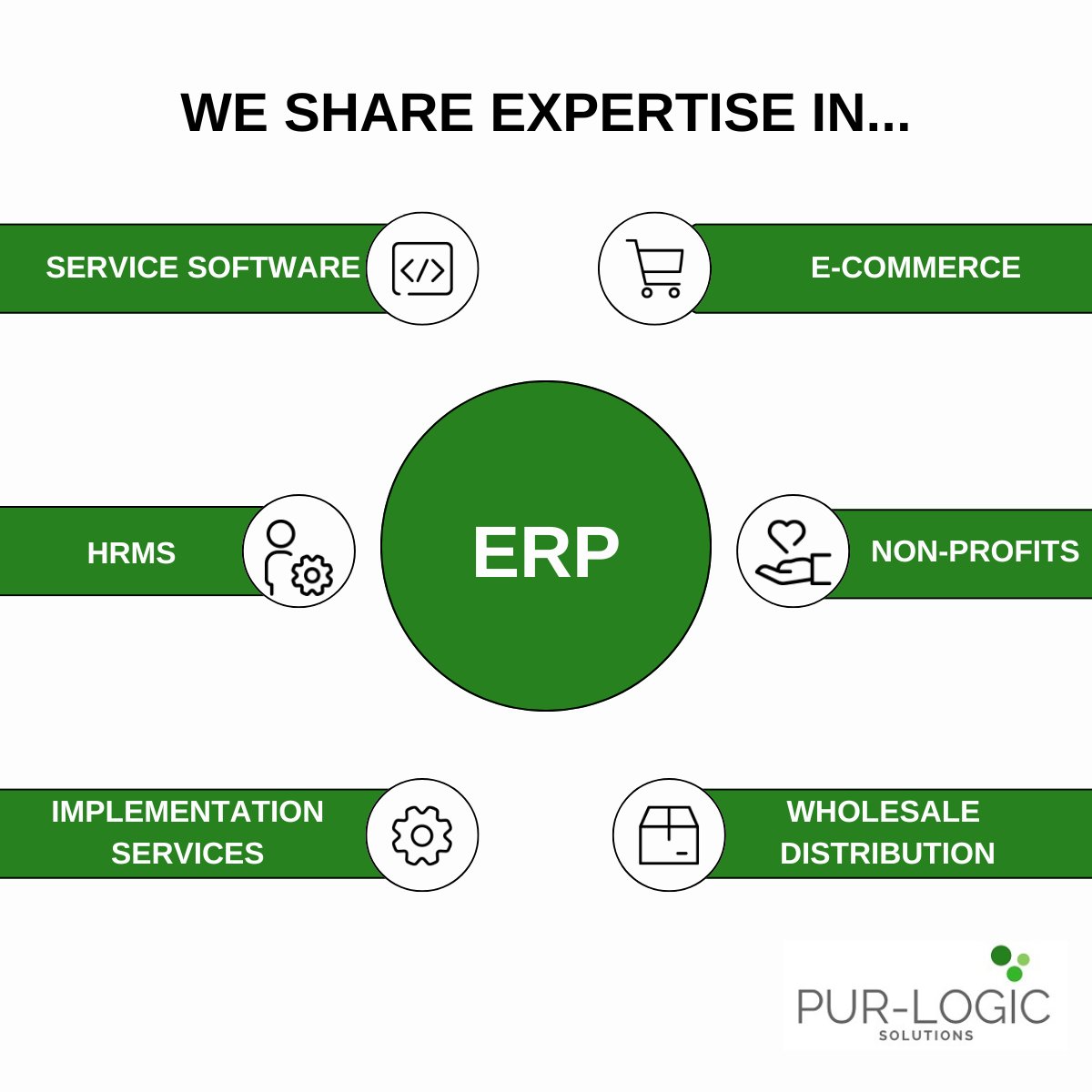 PurlogicS's tweet photo. Is your business looking for an all-in-one ERP system that can grow with you? We offer tailored solutions for a wide range of industries, helping you  boost efficiency, improve data management, and achieve your goals.

Let's discuss how an ERP system can transform your business! https://t.co/7yDJVjgRyw