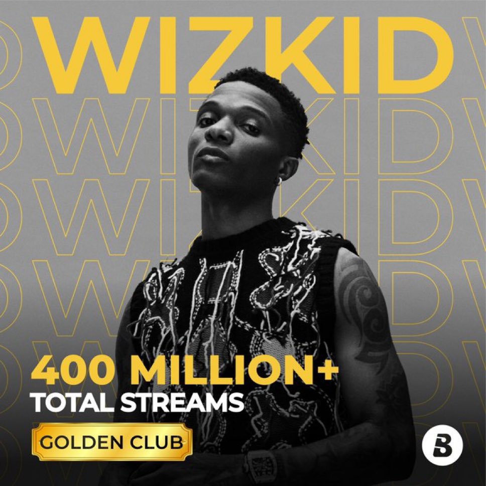 OffsetBaron's tweet image. Congratulations Big Wiz 😇❤️🦅