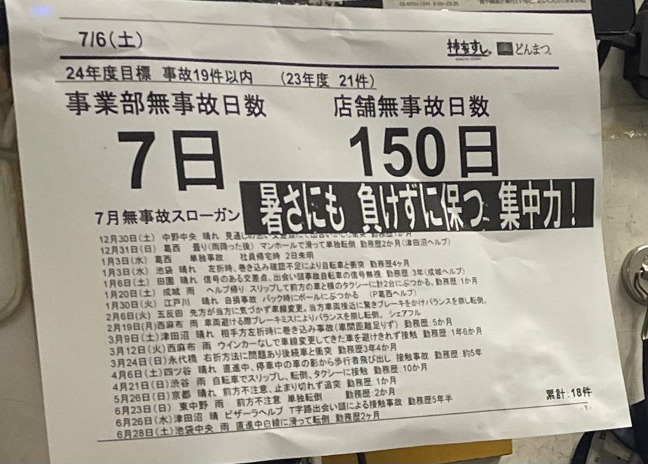 anova12345's tweet photo. https://t.co/SH2CoNIOcb