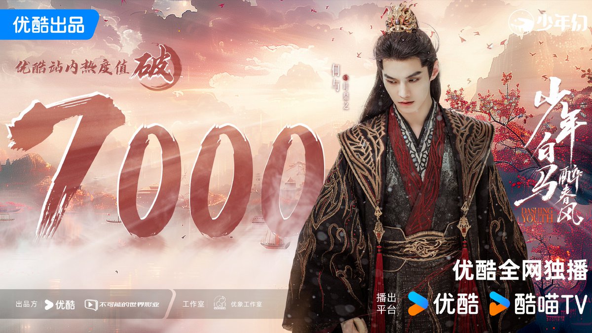 darkrivertes's tweet photo. Parabens ao drama #DashingYouth (#少年白马醉春风) de #HouMinghao, #HeYu, #HuLianxin, #XiaZhiguang, #JiangZhenyu, #TongMengshi, #ZhuZhengTing, #WanyanLuoRong, #ZhangChenXiao, #YangBingZhuo, #XiaoKaiZhong, #LiHongYi, #LiJiaMing e #XueBaYi por ultrapassar 7.000 na estreia de hoje. https://t.co/mw0ChhxL2x