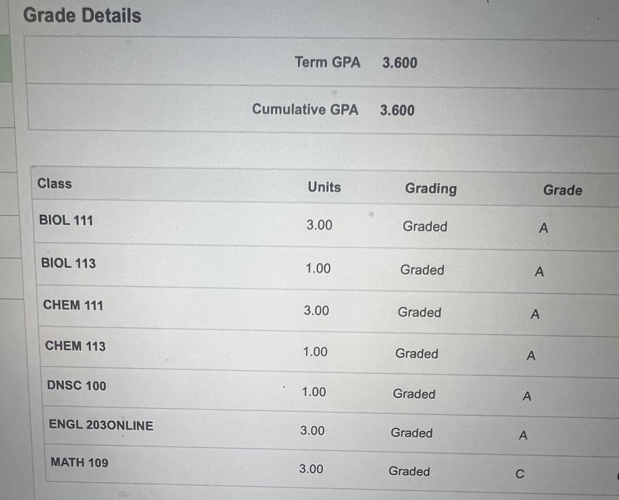 MICHELLE ESSAY WRITER (@michelle_essay) on Twitter photo <a href="/michelle_essay/">MICHELLE ESSAY WRITER</a> Sunday's almost here! Get help with your English, essay due, history, coursework, and calculus assignments!
โ English
โ Essay Due
โ History
โ Coursework
โ Calculus
โ Business Law
โ Biology
โ Math
โ Statistics
โ Chemistry
๐บ๐ธ DM now!!! <a href="/michelle_essay/">MICHELLE ESSAY WRITER</a> Sunday's almost here! Get help with your English, essay due, history, coursework, and calculus assignments!
โ English
โ Essay Due
โ History
โ Coursework
โ Calculus
โ Business Law
โ Biology
โ Math
โ Statistics
โ Chemistry
๐บ๐ธ DM now!!!