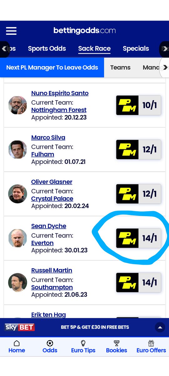 bitoredfan's tweet image. First manager sacked in Premiership #GetOn #BitORed