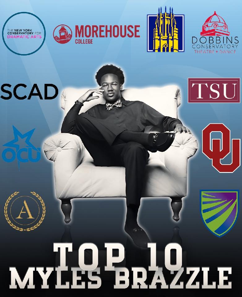 Decisions, Decisions...