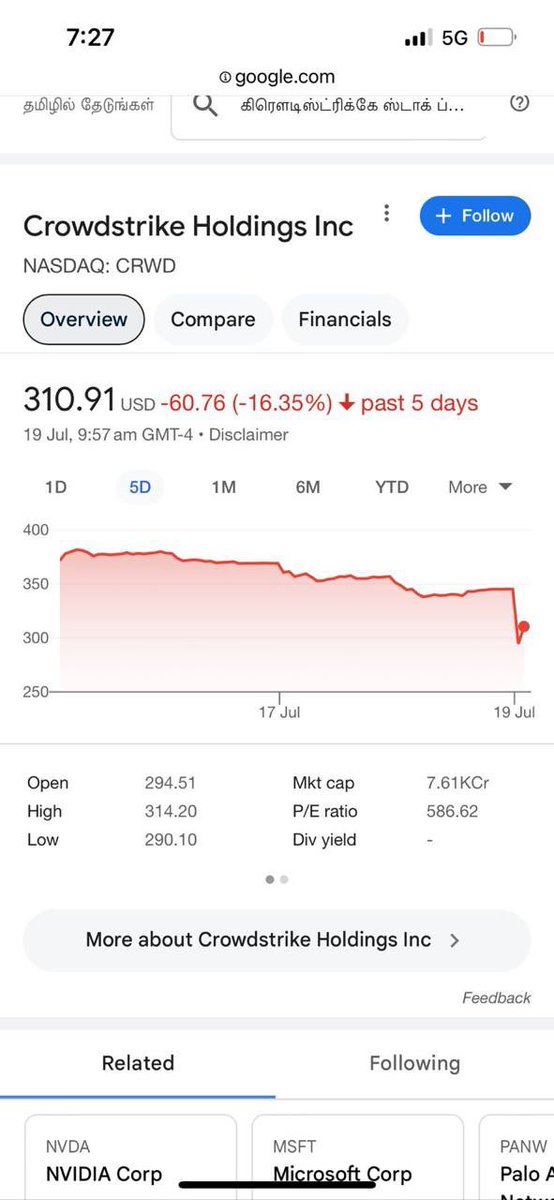 Massive.. CrowdStrike took compete large enterprise stand still. Air lines, banking, HPe, all got screwed today across industry.. #Crowdstrike