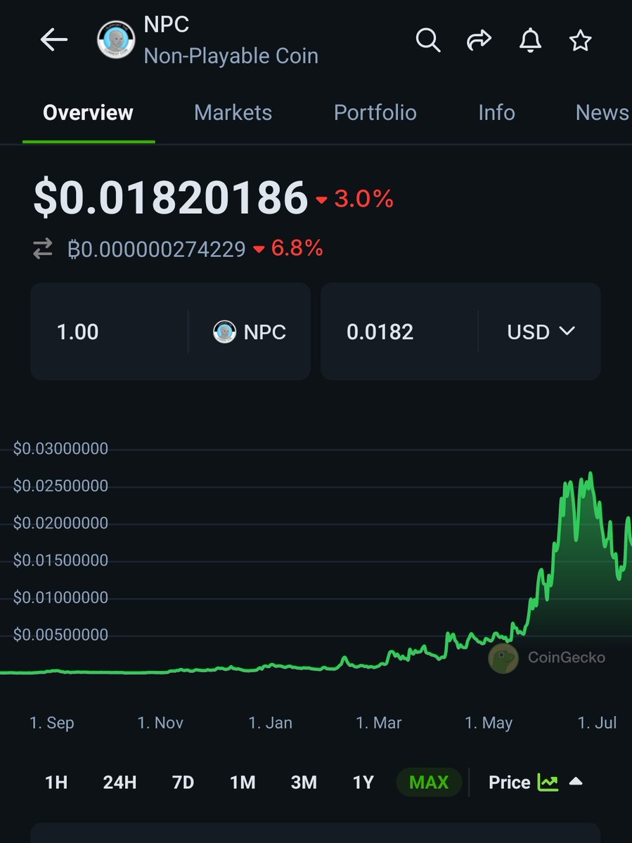 $NPC will outperform them all this cycle.

Watch it happen 

Comment and like if you have a bag. So we can see how insane big the Community already is.🚀