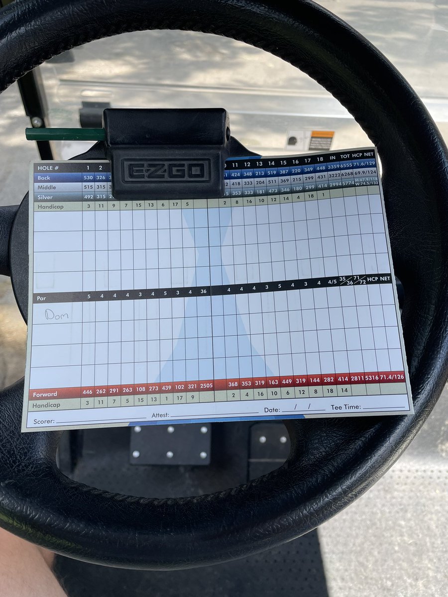 Friday Giveaway⛳️💰

Headed to play a round of golf so let’s do a giveaway! $50 to whoever guesses what I shoot. It’s a par 72 course and I’m about a +6-8 handicap. 

Must be following, like and retweet! 

One guess per person, if you send multiple answers you’ll be disqualified.