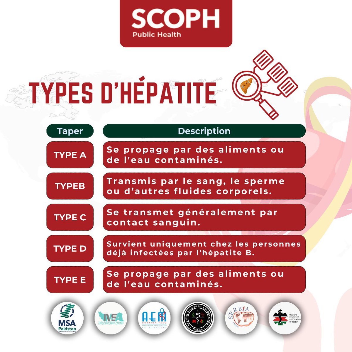 AEM Burkina Faso (@desmedecine) on Twitter photo 