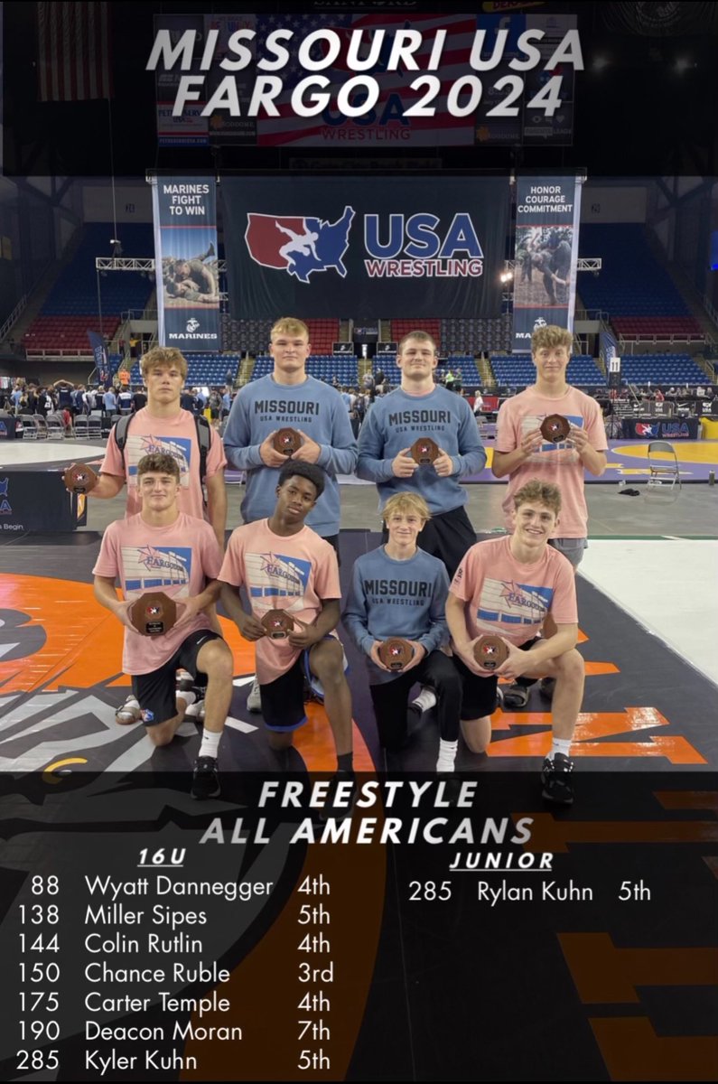 MO USA Wrestling (@missouriusaw) on Twitter photo 