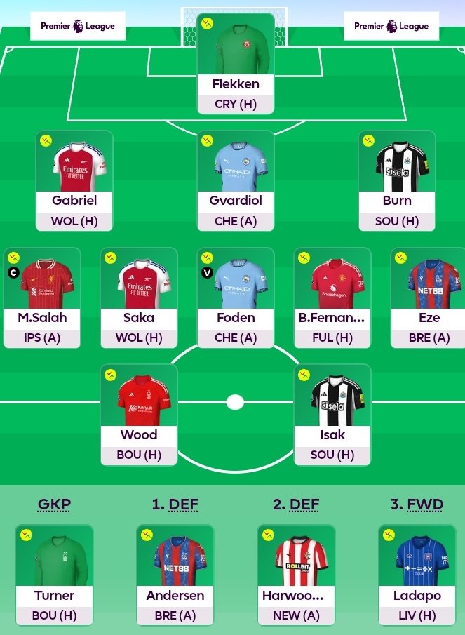 FplRusty's tweet photo. Second draft ✅️
🔸️Watkins, Elanga & Nkunku Out
🔹️Wood, Eze & Foden In
Really like the look of this draft! 🤔
Big in the midfield here. Still no Haaland 😳 cant find a draft with him in that I really like (yet)
#FPL #Draft2 https://t.co/BR8qR1ab0l