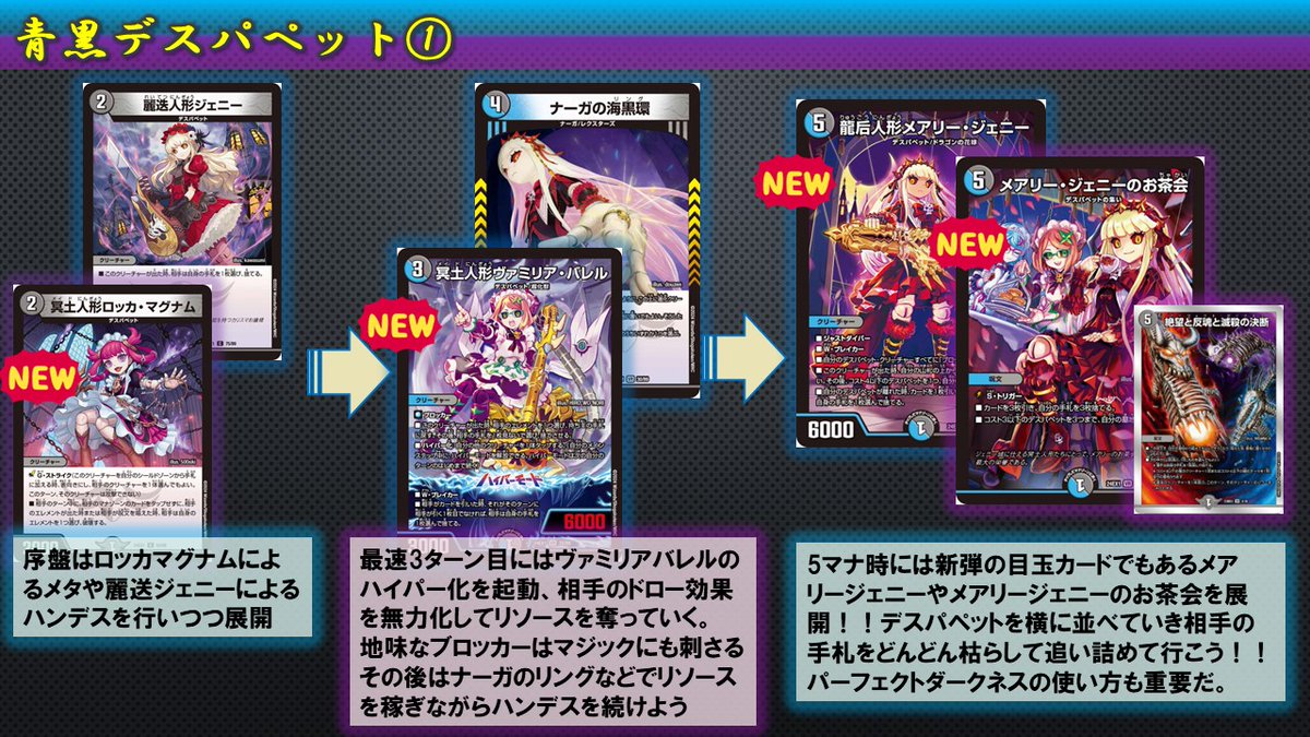 デュエマサークル@GU on X: デュエマサークル@GU on X: