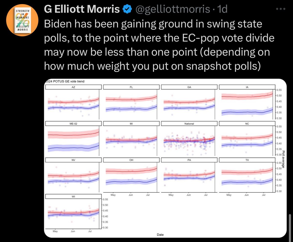 tify330's tweet photo. The funny thing is his poll numbers have gotten better cause people are paying attention and now pissed. Shows how out of touch many elected officials and the media are. #FightForJoe https://t.co/vxo1JZJV1l