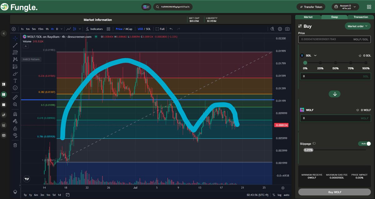 Fungle_io's tweet photo. @TheBoysClubWolf $WOLF is apparently no longer viable.
It has formed a reverse Cup with hundle.
BYEBYE.

💎Best meme trading desktop app, Fungle！💎

🐊Free Download🐊
https://t.co/RfjMGaUp0H https://t.co/XcGUE6pXpb