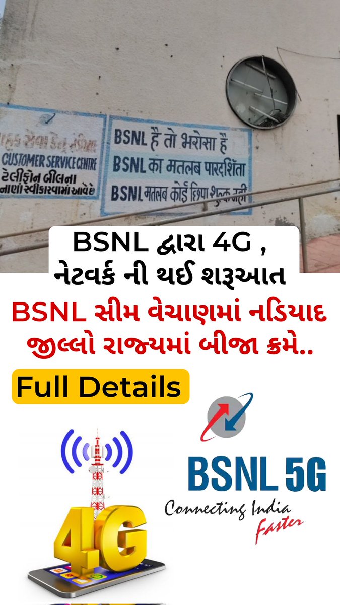 CharotarM's tweet photo. BSNL દ્વારા 4G , નેટવર્ક ની થઈ શરૂઆત ‌-હવે BSNL ગ્રાહકોને મળશે ૪-જી નેટવર્ક- 
✅BSNL સીમ વેચાણમાં નડિયાદ જીલ્લો રાજ્યમાં બીજા ક્રમે..
@AshwiniVaishnaw
@BSNL_GJ 
Watch Full Video 
Instagram - https://t.co/AlcGFSGdVT
YouTube - https://t.co/LEywXMKdr6 https://t.co/oK5v9oo7d5