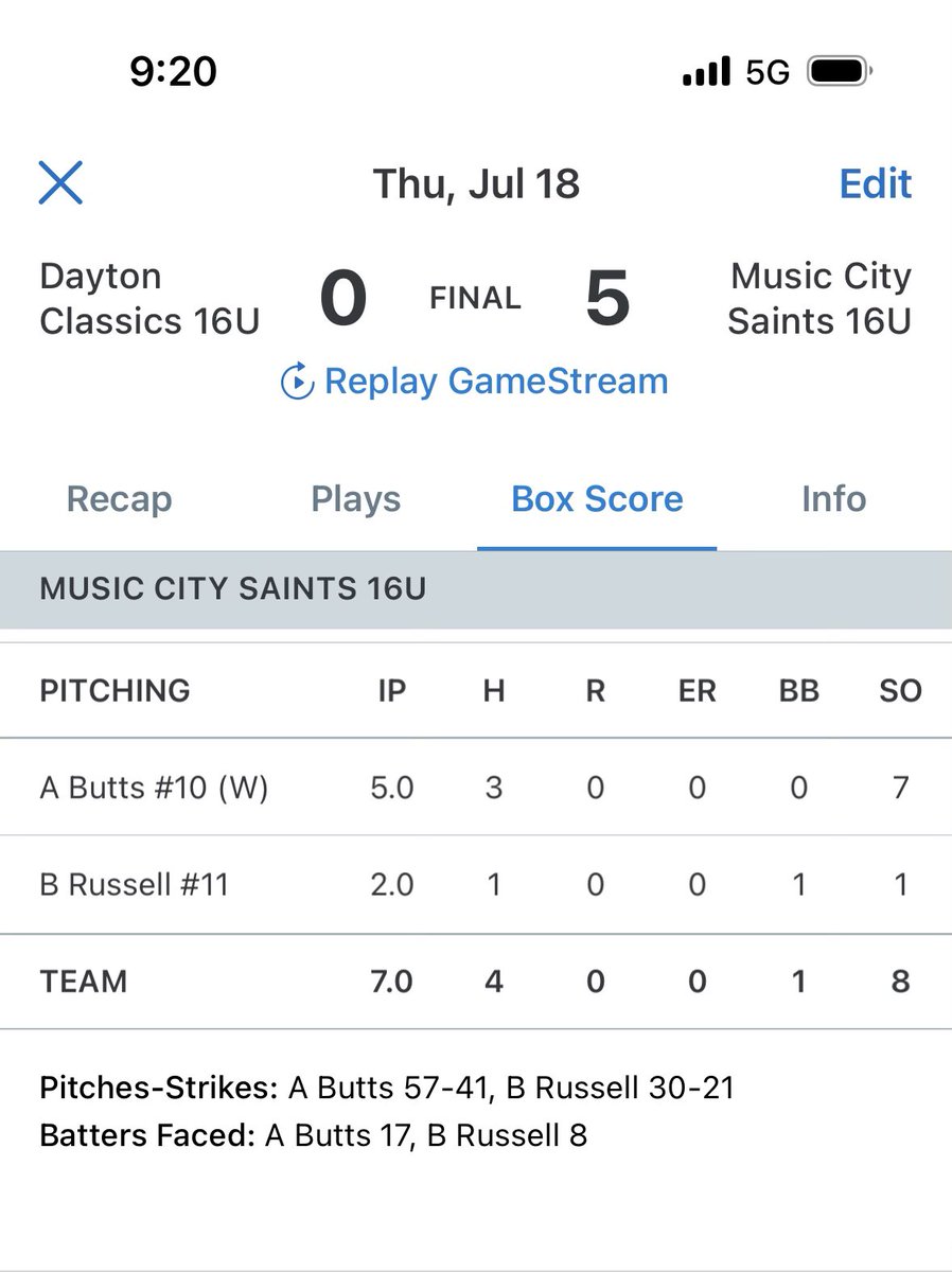 Aidon Butts (@aidonbutts) on Twitter photo Good stat line from the ABC Tournament in Indianapolis. <a href="/BUncommitted/">Baseball_Uncommitted</a> @BBUncommitted Good stat line from the ABC Tournament in Indianapolis. <a href="/BUncommitted/">Baseball_Uncommitted</a> @BBUncommitted